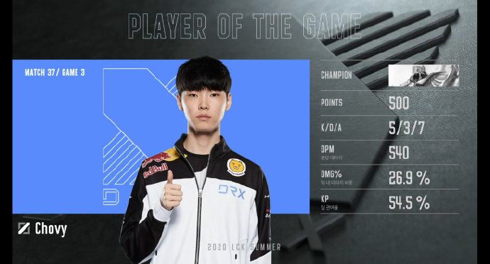 SHR逆转DRX，Chovy关键制胜的简单介绍