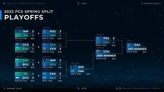 Misfits逆转PSG,Ssumday关键制胜 Misfits逆转PSG,Ssumday关键制胜