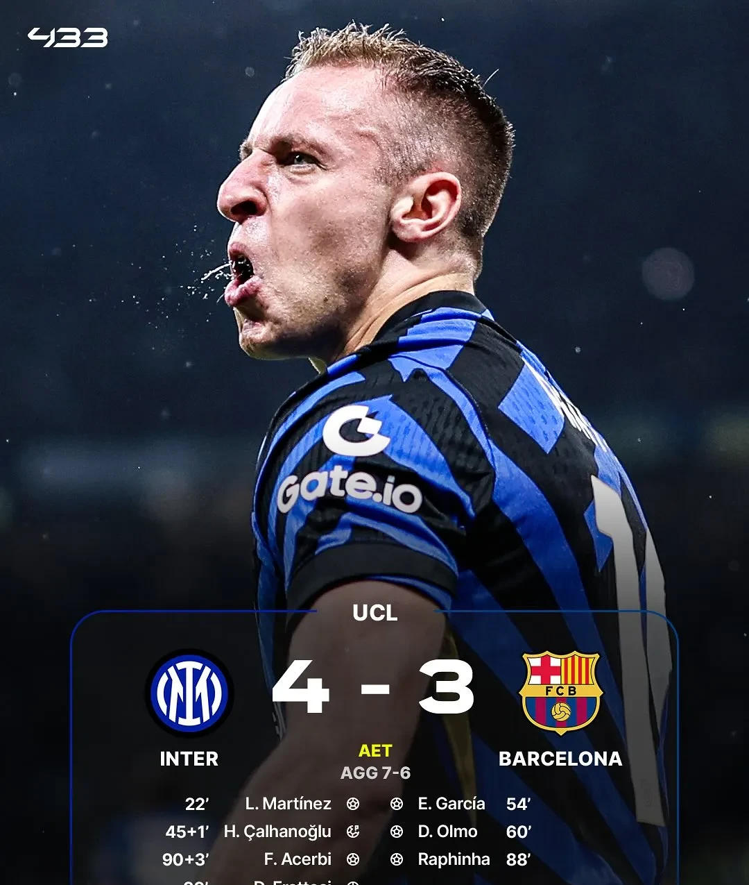 加拿大横扫国际米兰，孔蒂制霸全场