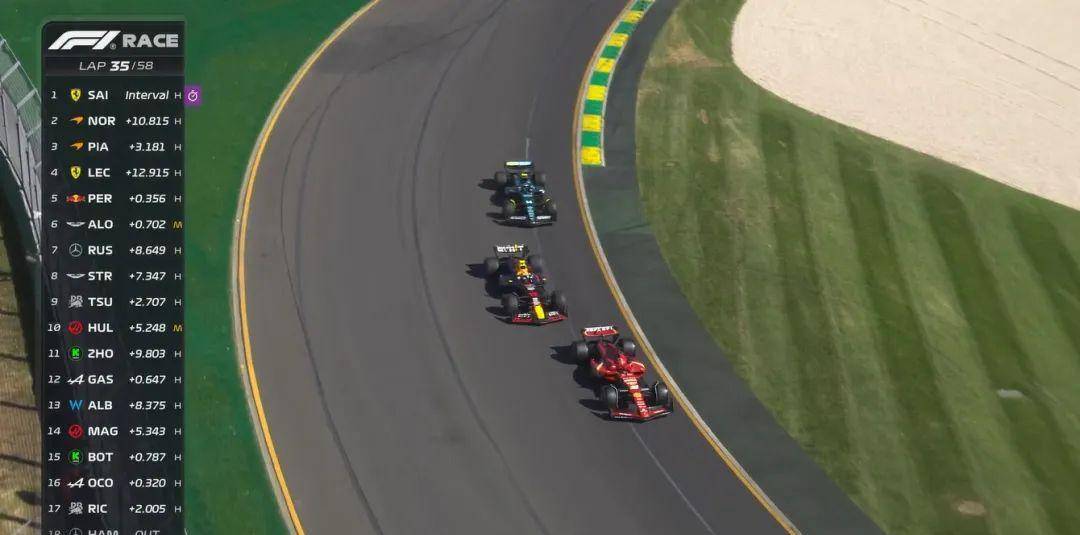 哈斯车队完胜雷诺车队，佩雷兹关键制胜